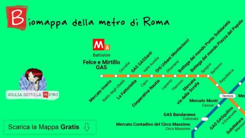 Biomappa Della Metro Di Roma - Roma